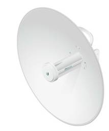 UBIQUITI
