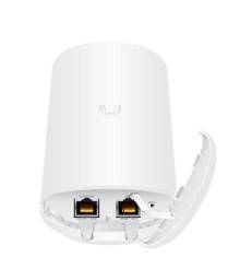 UBIQUITI