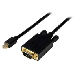 STARTECH.COM