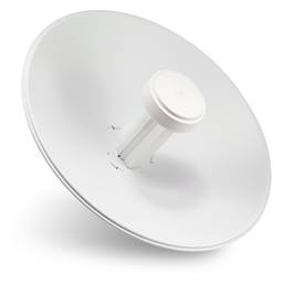 UBIQUITI